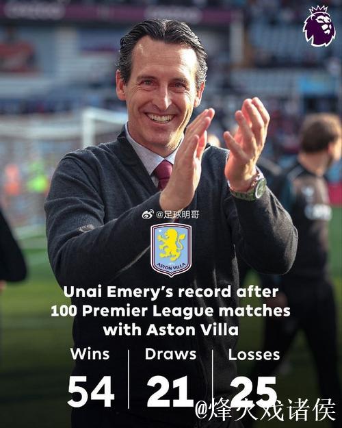 埃梅里迎来执教生涯第100场欧联杯正赛,曾四次率队夺冠 埃梅里迎来执教生涯第100场欧联杯正赛,曾四次率队夺冠