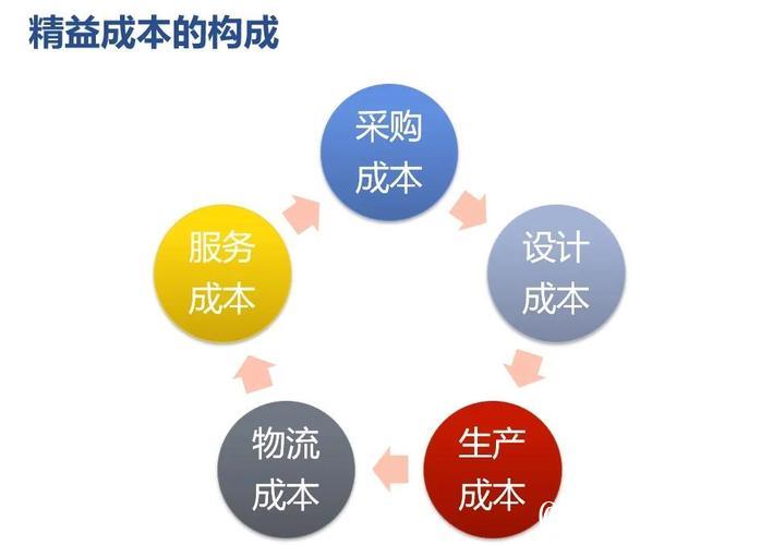 能由市场形成价格的都交给市场（政策解读）