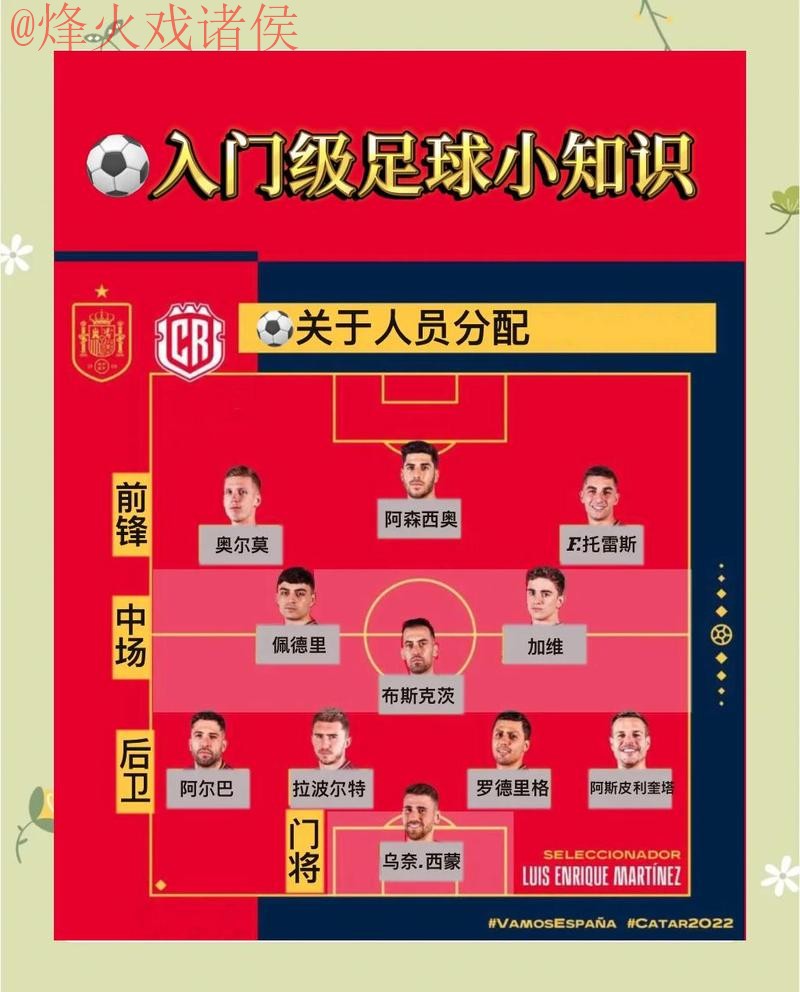 深入解析世界杯盘口技巧攻略 深入解析世界杯盘口技巧攻略