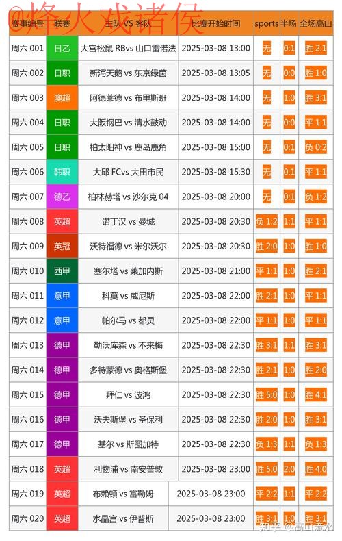 关于世界杯投注网页版的深入探索与分析 关于世界杯投注网页版的深入探索与分析
