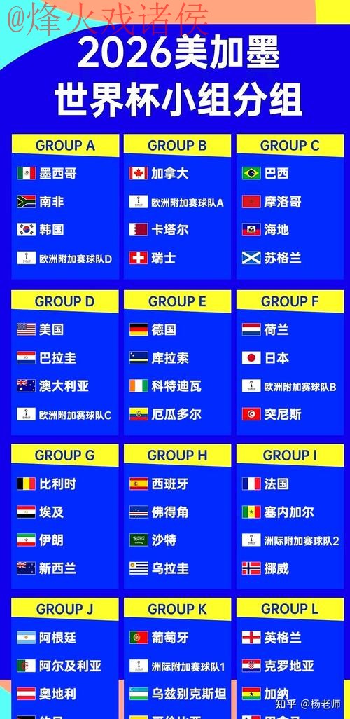 2026世界杯买球推荐全站指南