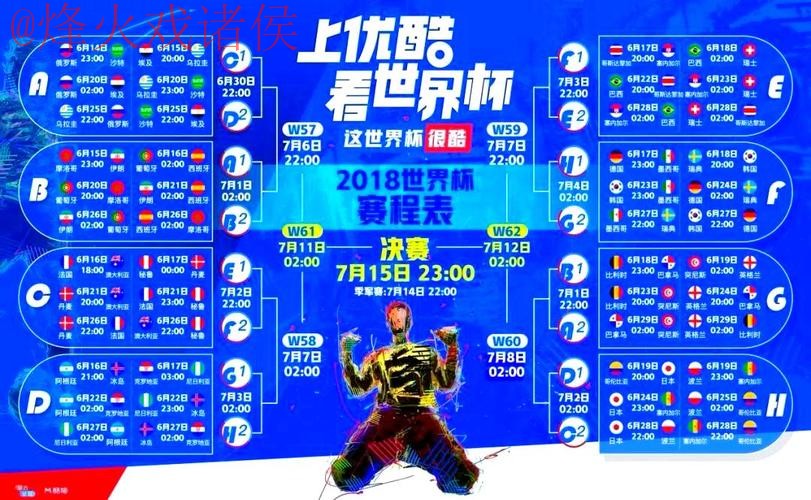 深度解析世界杯直播热点