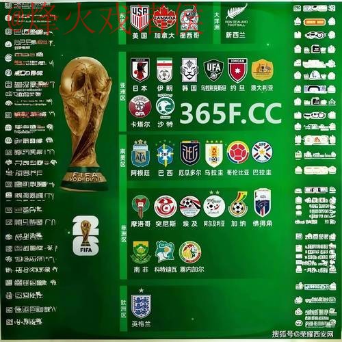 热门世界杯直播APP推荐清单