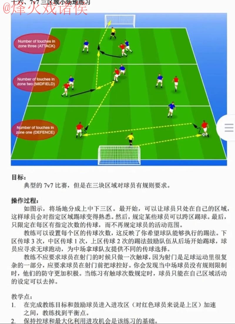 全面解析世界杯滚球分析策略